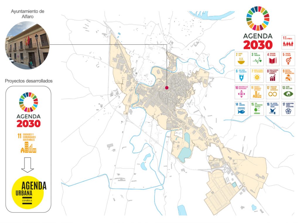 Proyectos desarrollados Ayuntamiento de Alfaro