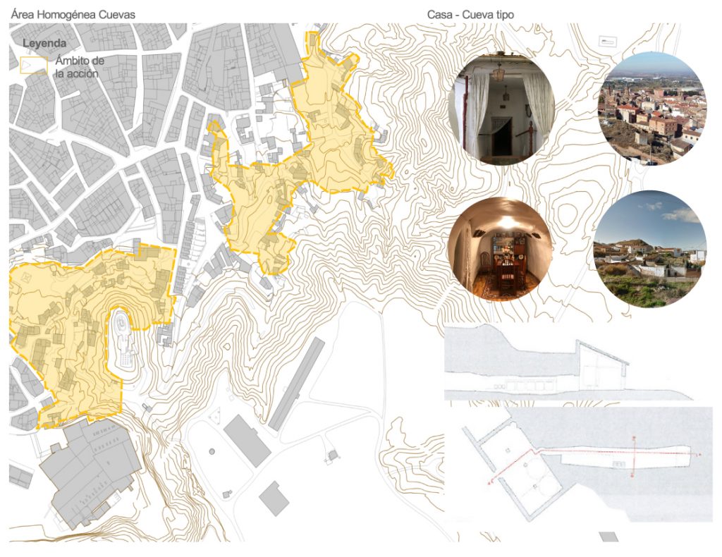 Ámbito de actuación