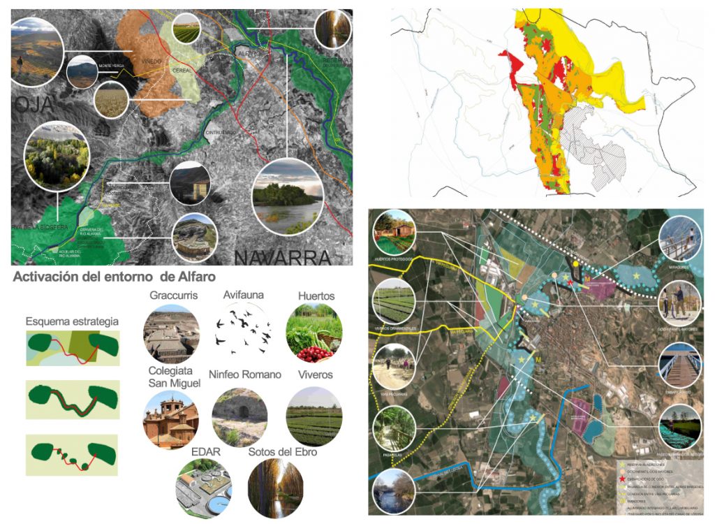 Activación del entorno de Alfaro