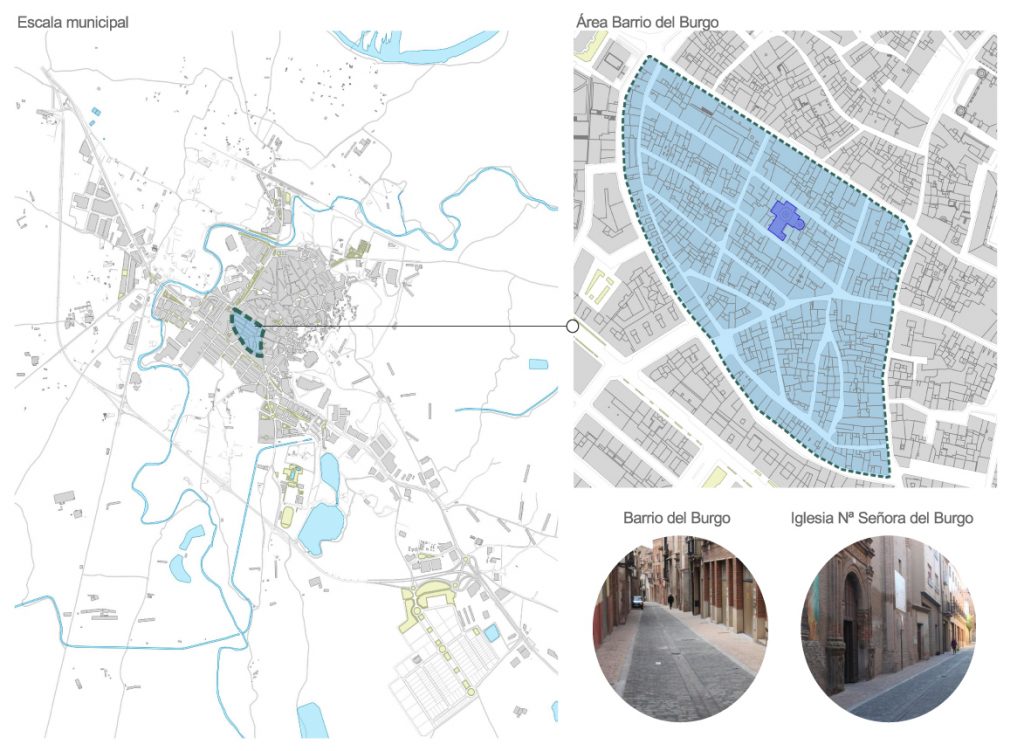 Ámbito de actuación