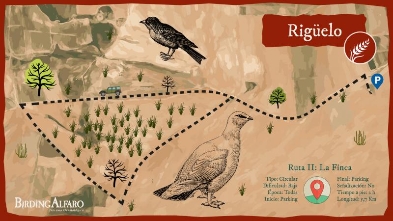Ilustración Mapa La Finca de Rihuelo